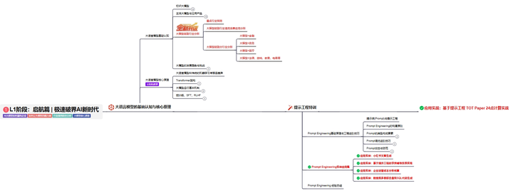 最适合新手安装的10个小龙虾[特殊字符] skills来了-12.png