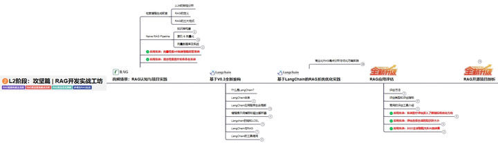 最适合新手安装的10个小龙虾[特殊字符] skills来了-13.png
