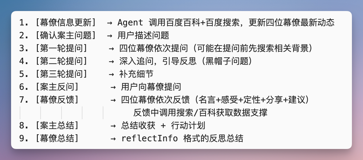 OpenClaw 新玩法！手把手教你施展“组合技”，国产 Skills 搞定几大场景..-30.png
