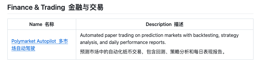 LLM - awesome-openclaw-usecases 用 OpenClaw 把生活“外挂化”：从技能到真实场景的系统指南-9.png