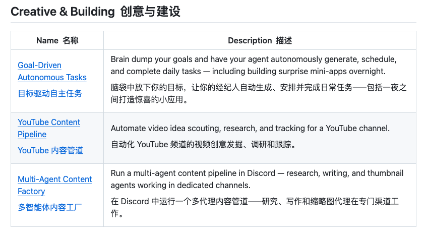 LLM - awesome-openclaw-usecases 用 OpenClaw 把生活“外挂化”：从技能到真实场景的系统指南-4.png
