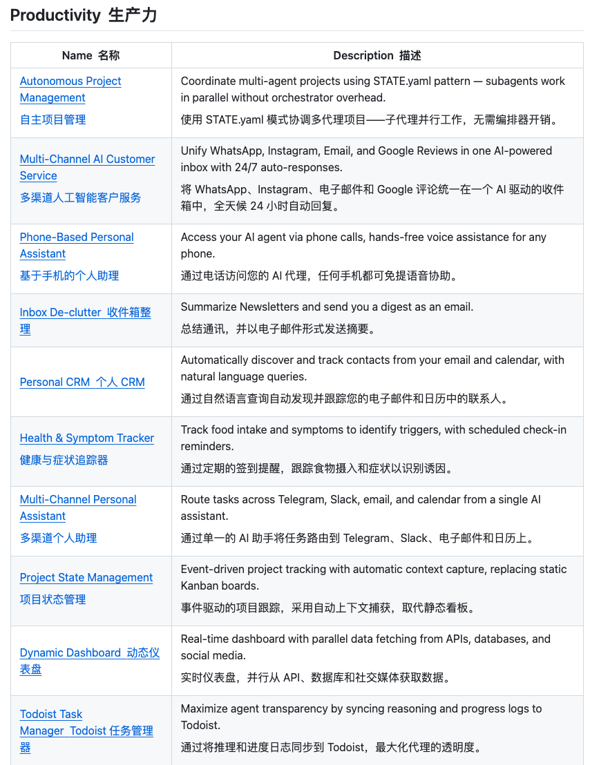 LLM - awesome-openclaw-usecases 用 OpenClaw 把生活“外挂化”：从技能到真实场景的系统指南-6.png