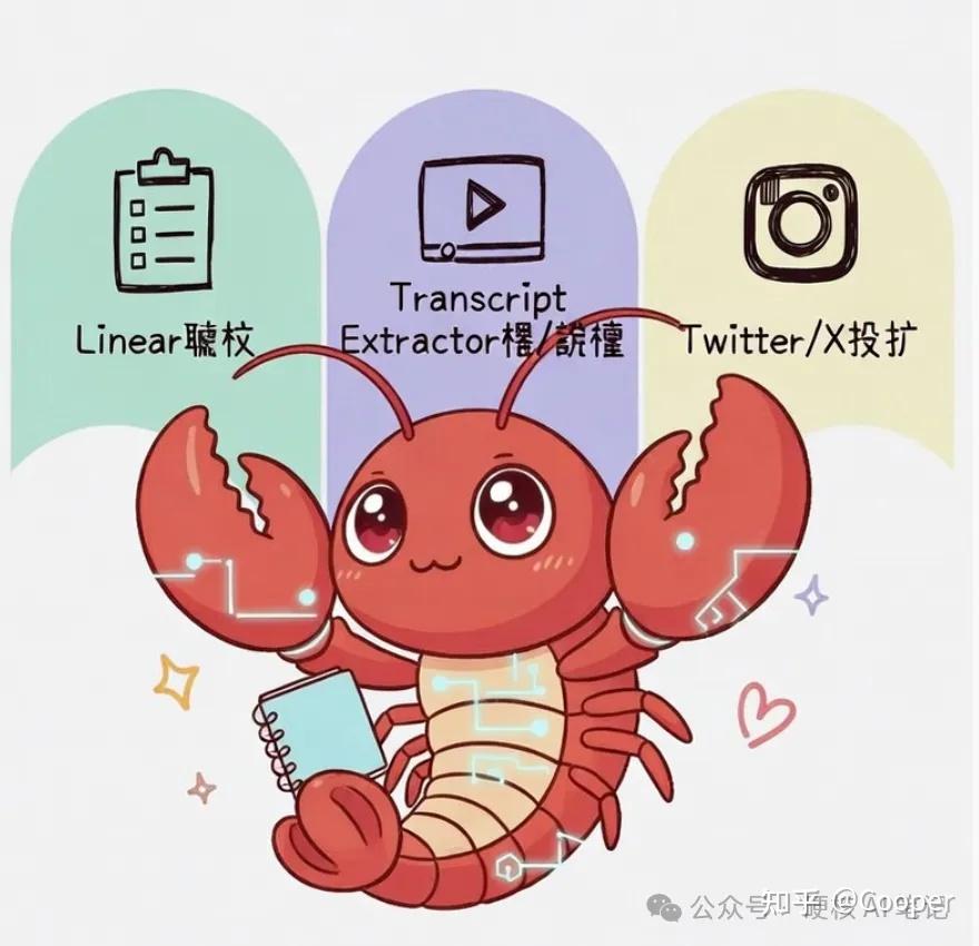 深度使用 OpenClaw，强烈推荐这9个Skills！（真实感受+社区反馈）-8.jpeg