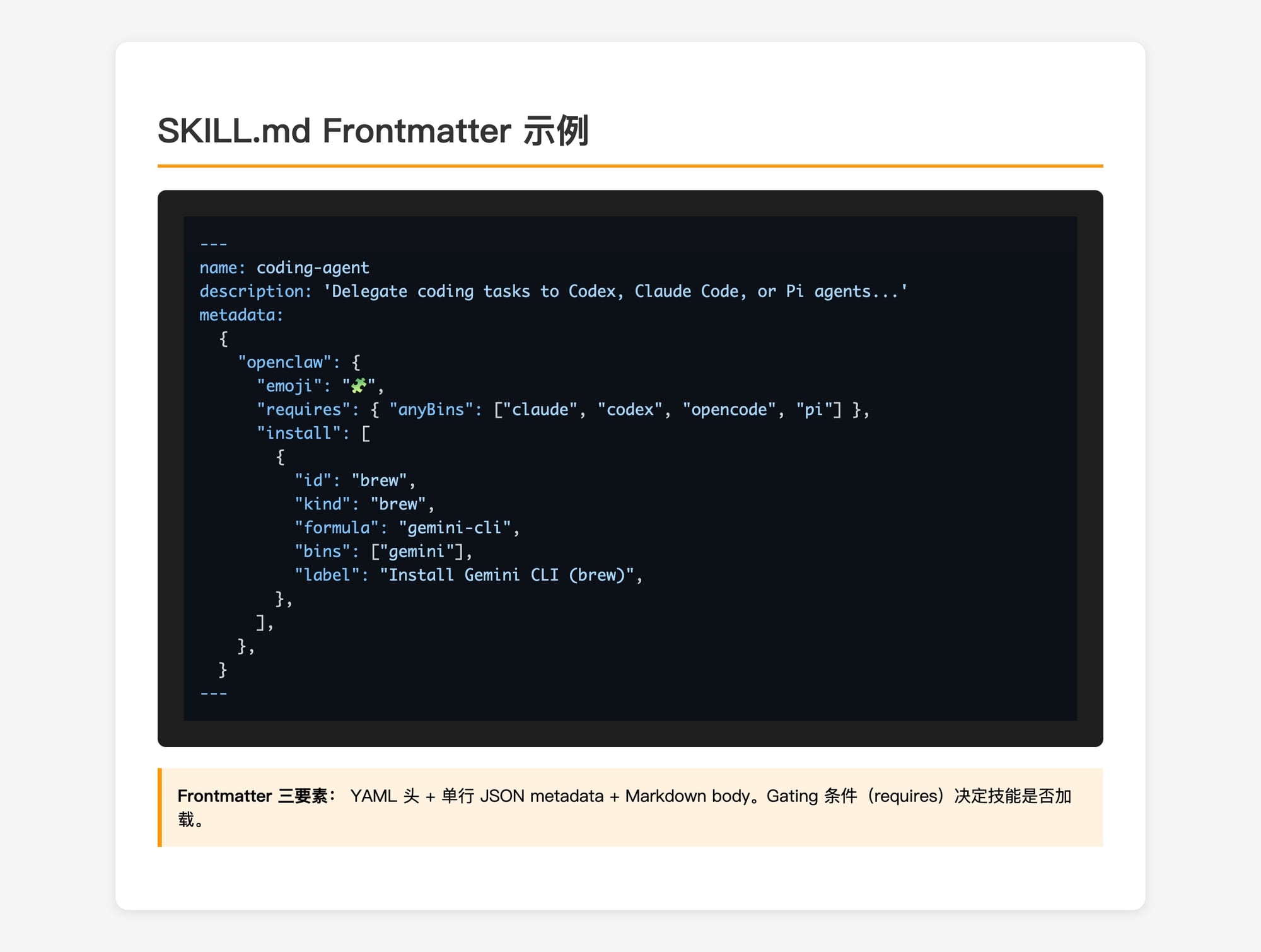 OpenClaw Skills 系统深度解析：从源码到自定义技能-3.png