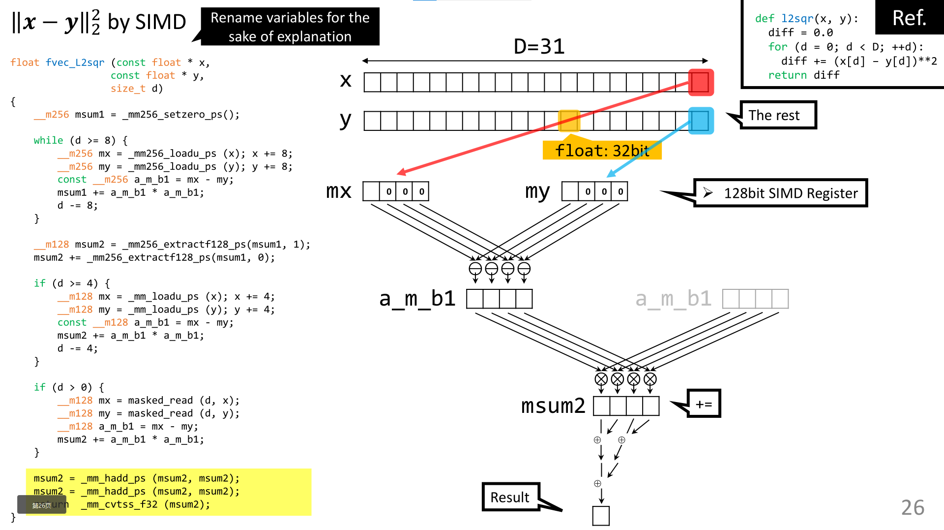 【大模型 向量库】从向量搜索到向量数据库-6.png