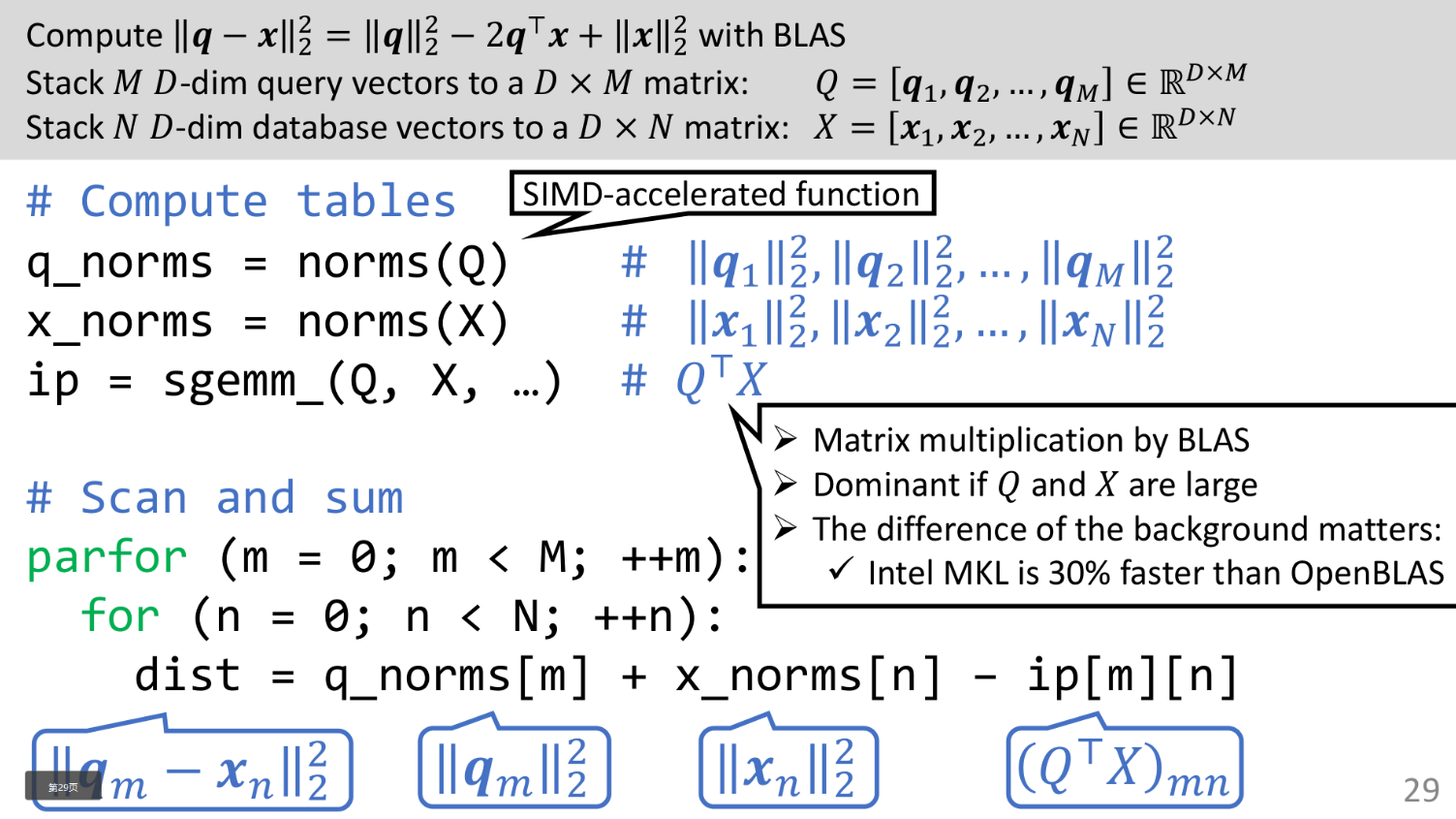【大模型 向量库】从向量搜索到向量数据库-7.png
