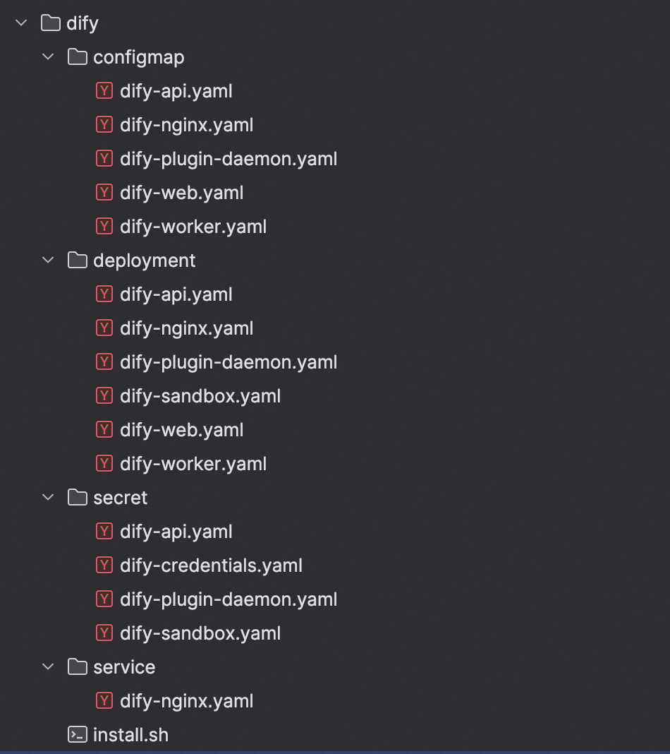 一键部署 Dify + MCP Server，高效开发 AI 智能体应用-2.png