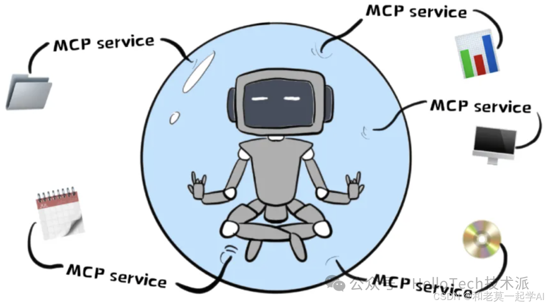 Dify MCP 完整入门指南：从零开始手把手教学-5.png