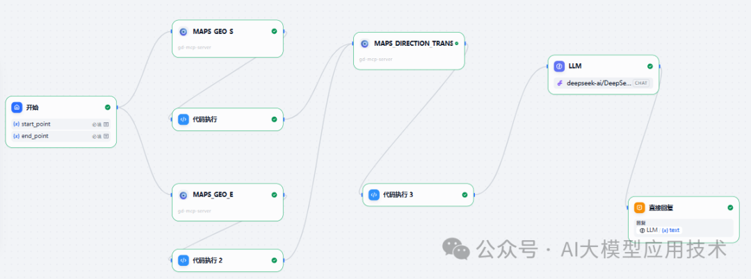 Dify + 高德MCP（保姆级教程）从零基础到实战精通，看这一篇就够了！-9.png