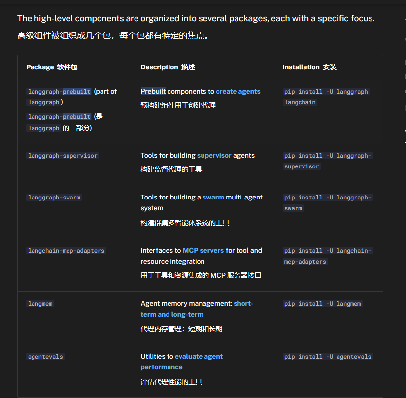 01｜Langgraph | 从入门到实战 | 基础篇-17.jpg