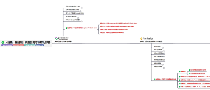 LangGraph - 01：编程入门，构建一个聊天机器人（附教程）-15.png