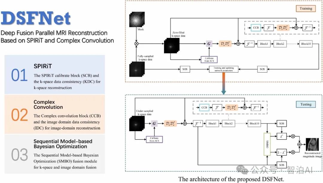 一文讲清智能体（AI Agent），这是一篇不得不看的干货总结！-8.jpeg