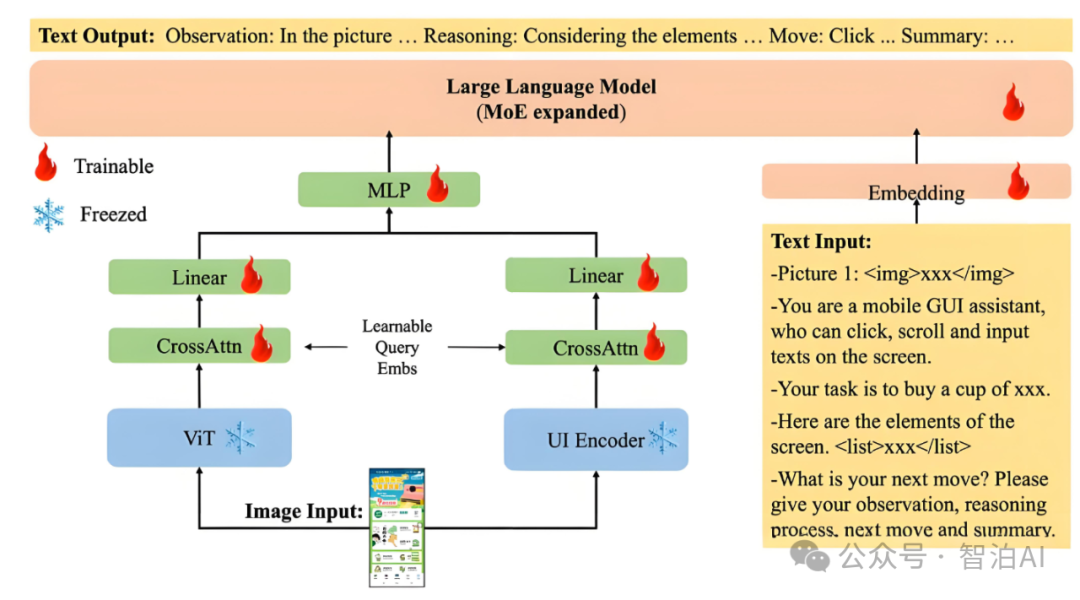 一文讲清智能体（AI Agent），这是一篇不得不看的干货总结！-9.png