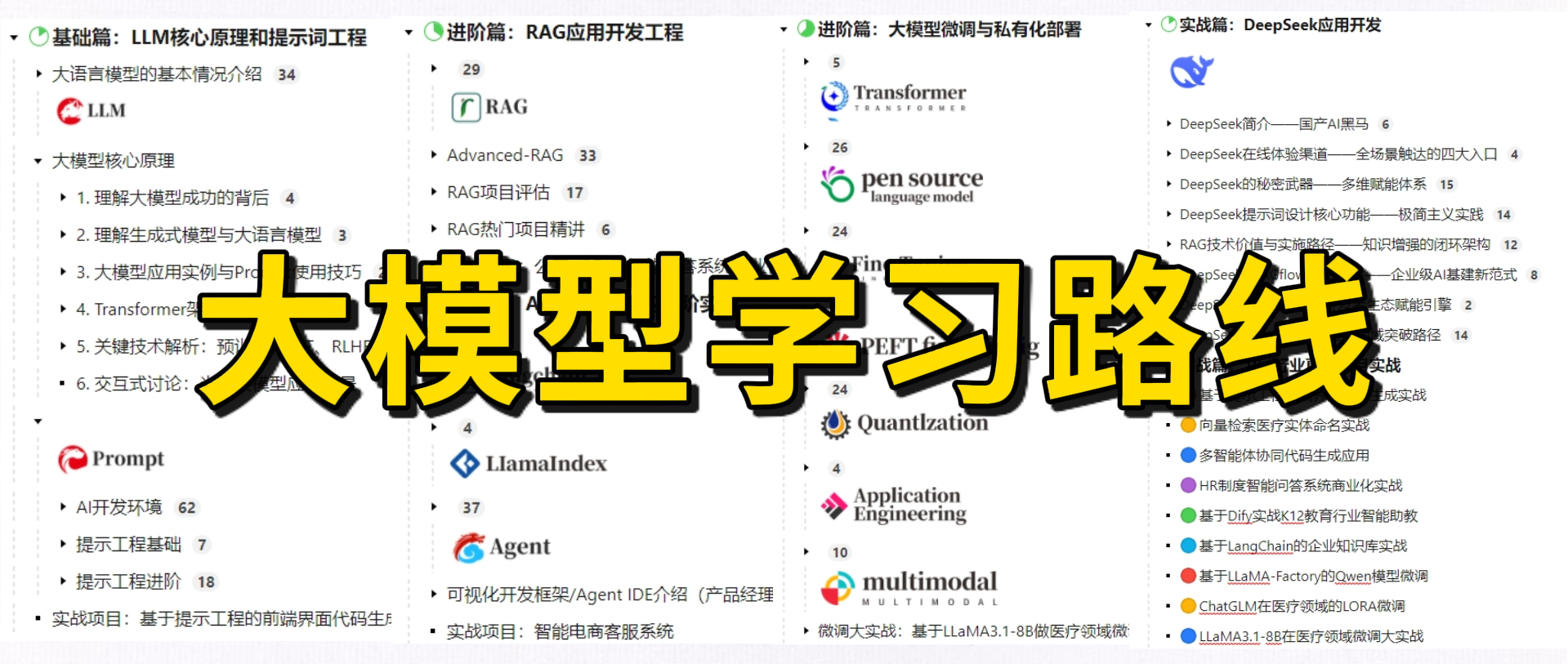 【干货收藏】大模型智能体系统详解：从单智能体到多智能体的技术演进与框架选型-23.jpg
