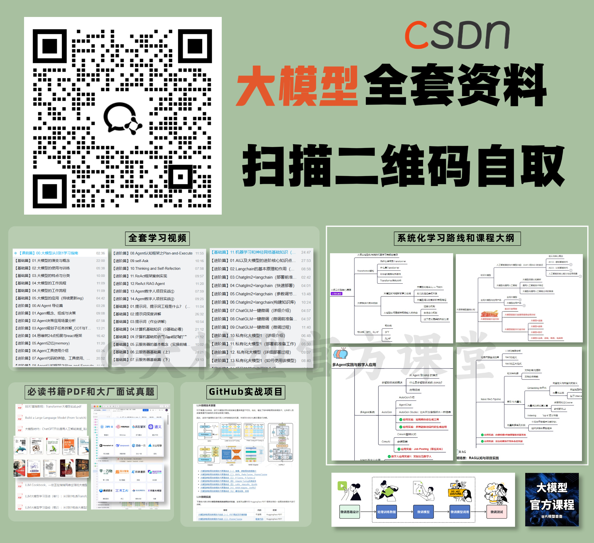 【干货收藏】大模型智能体系统详解：从单智能体到多智能体的技术演进与框架选型-28.jpg