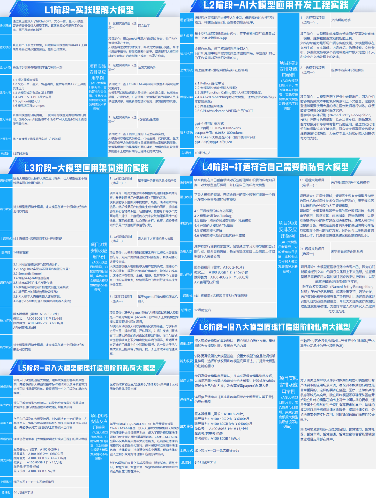 一步步教你LangGraph Studio：可视化调试基于LangGraph构建的AI智能体-23.png