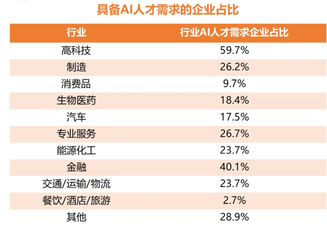 收藏必备！LangGraph多智能体集成框架从入门到实战指南-32.png