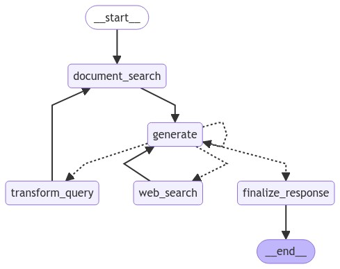 【学习笔记】Langchain基础-8.png