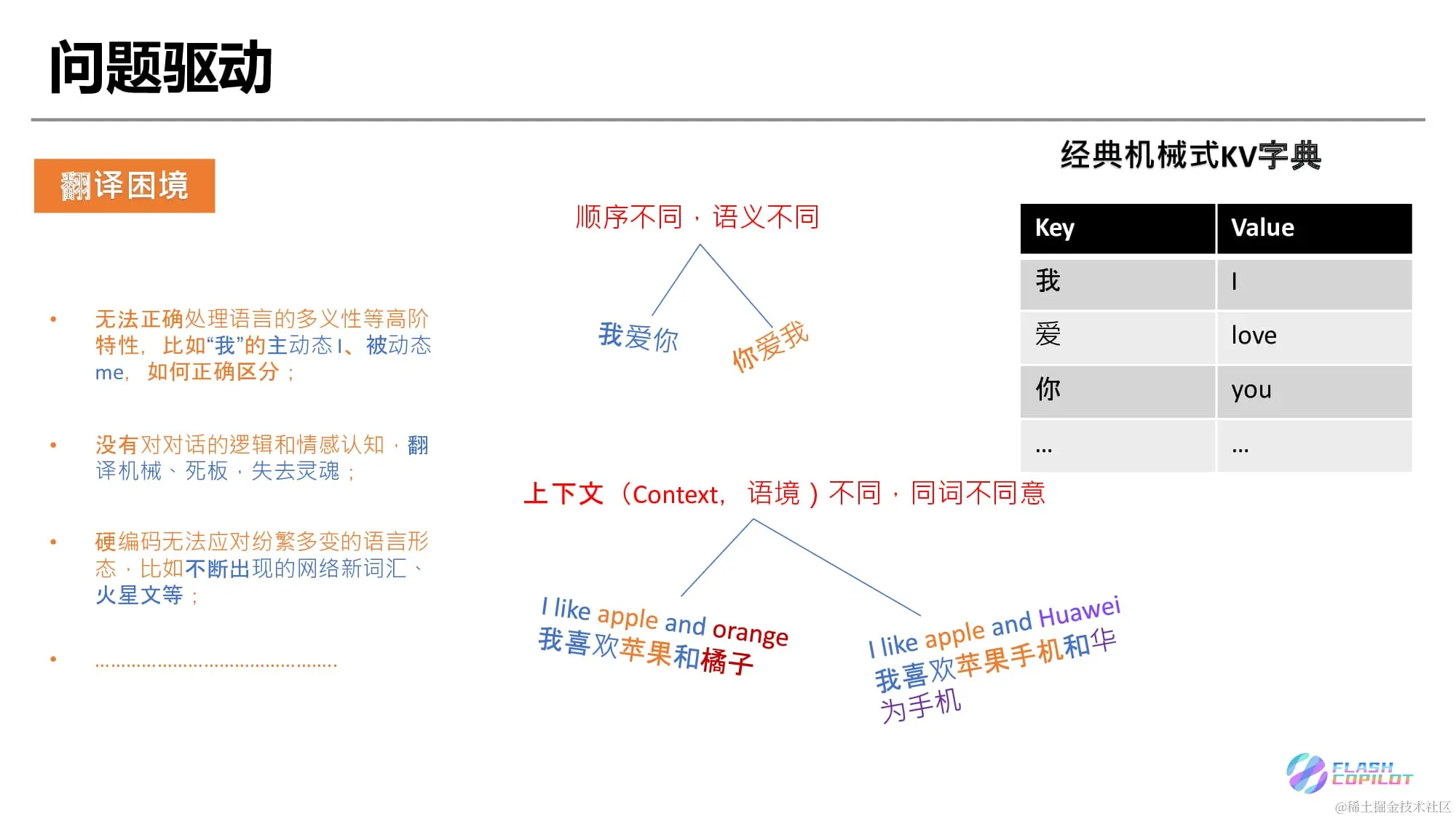 小学生也能听得懂的大模型 - Transformer 1-6.png
