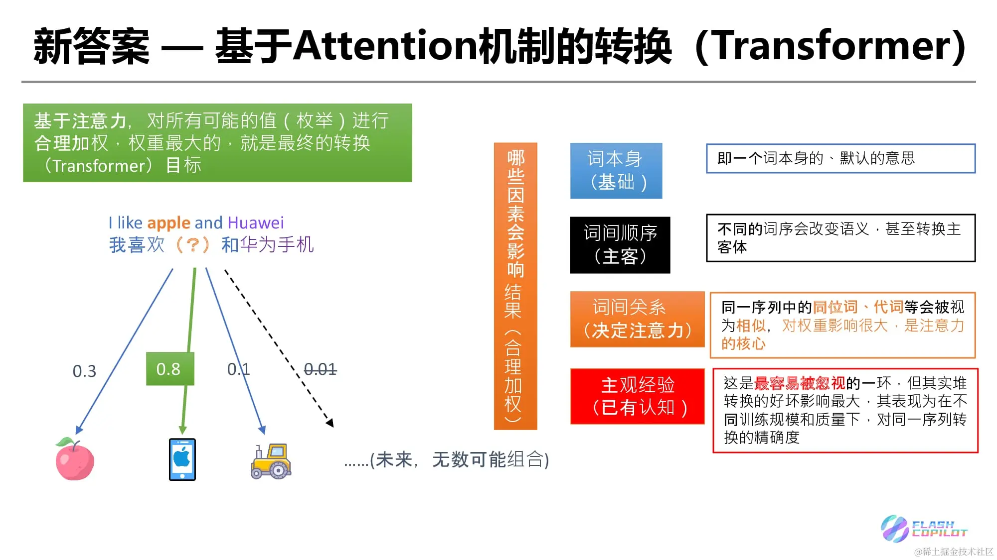 小学生也能听得懂的大模型 - Transformer 1-9.png