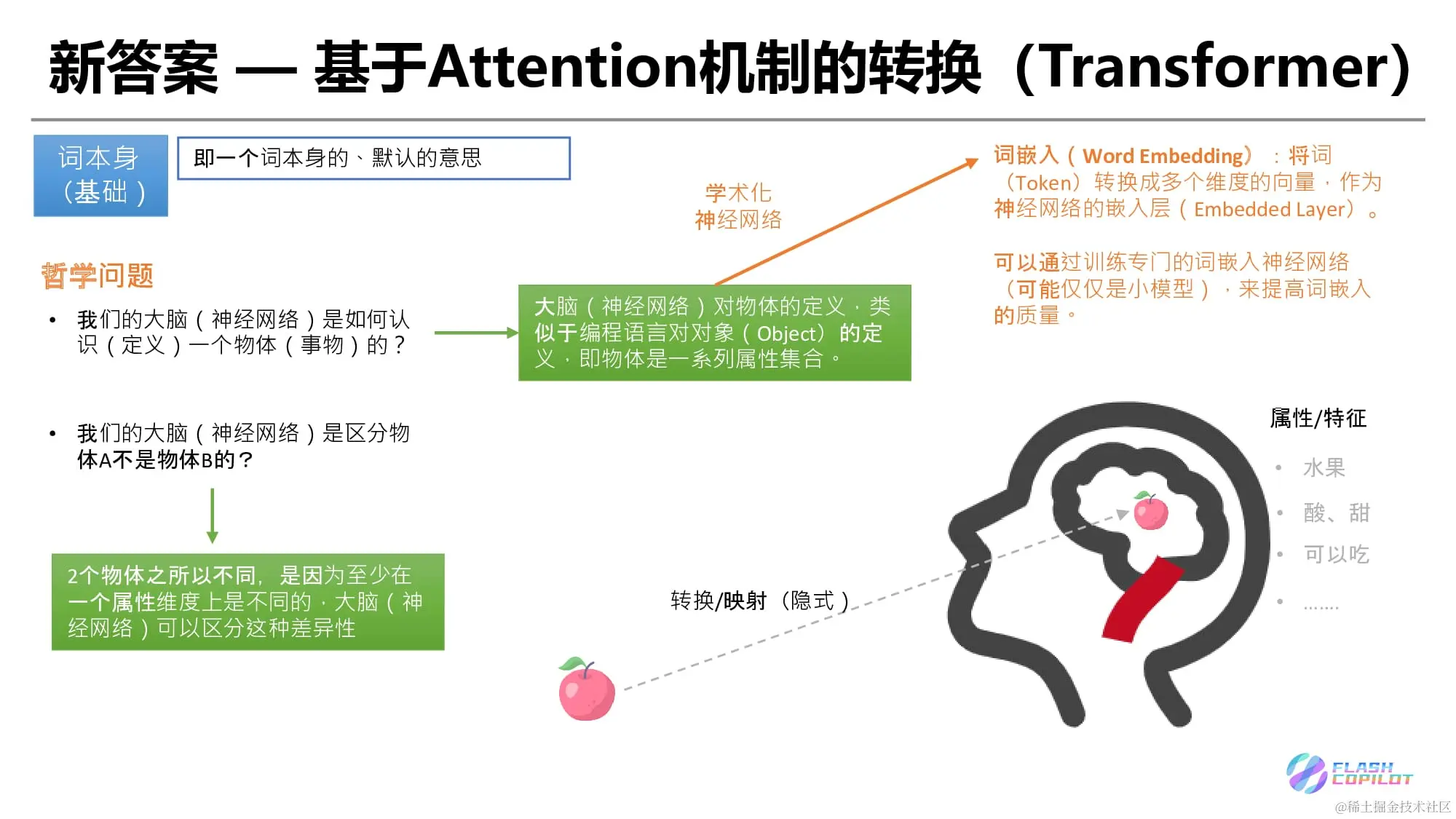 小学生也能听得懂的大模型 - Transformer 1-10.png