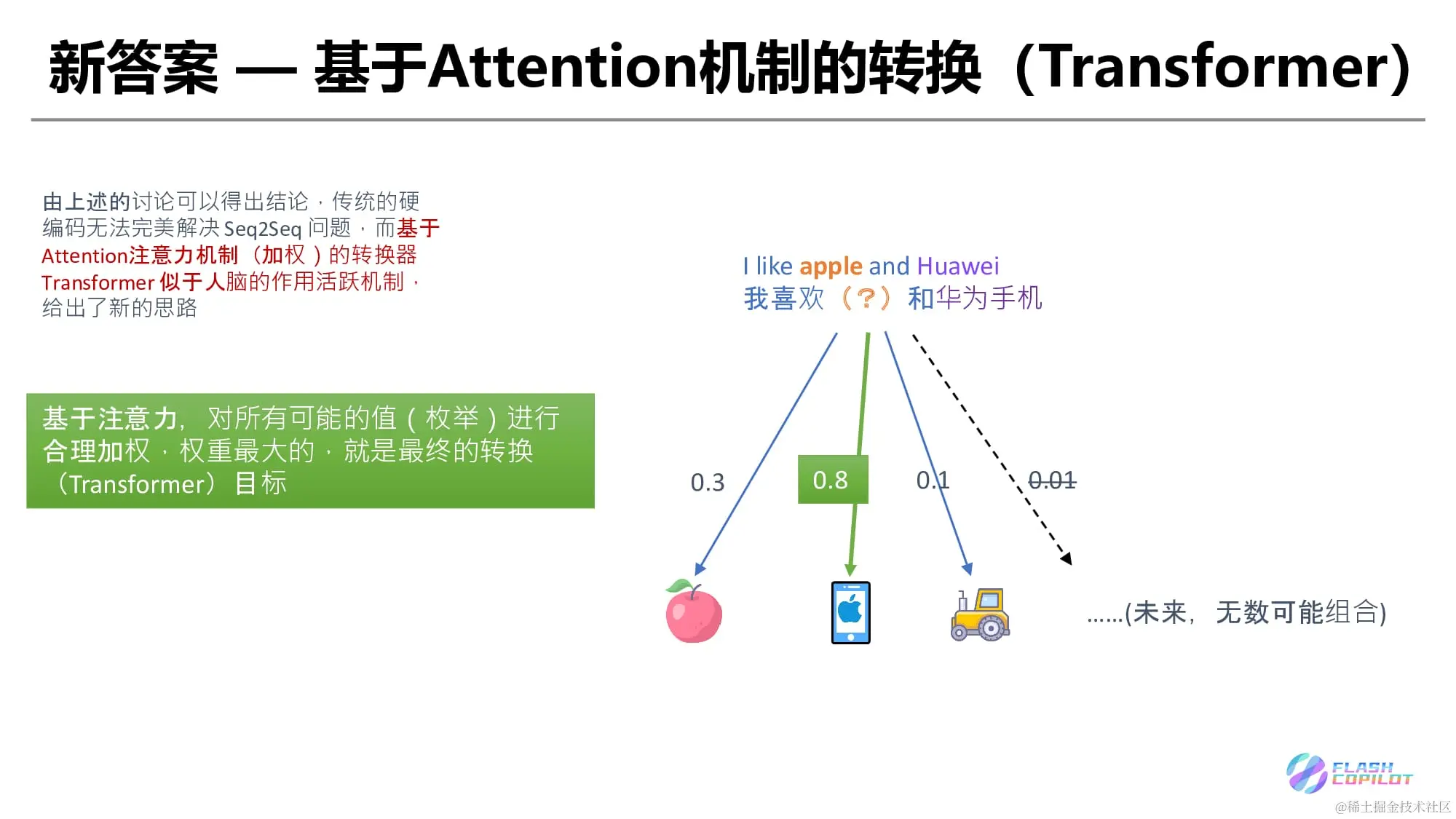 小学生也能听得懂的大模型 - Transformer 1-8.png
