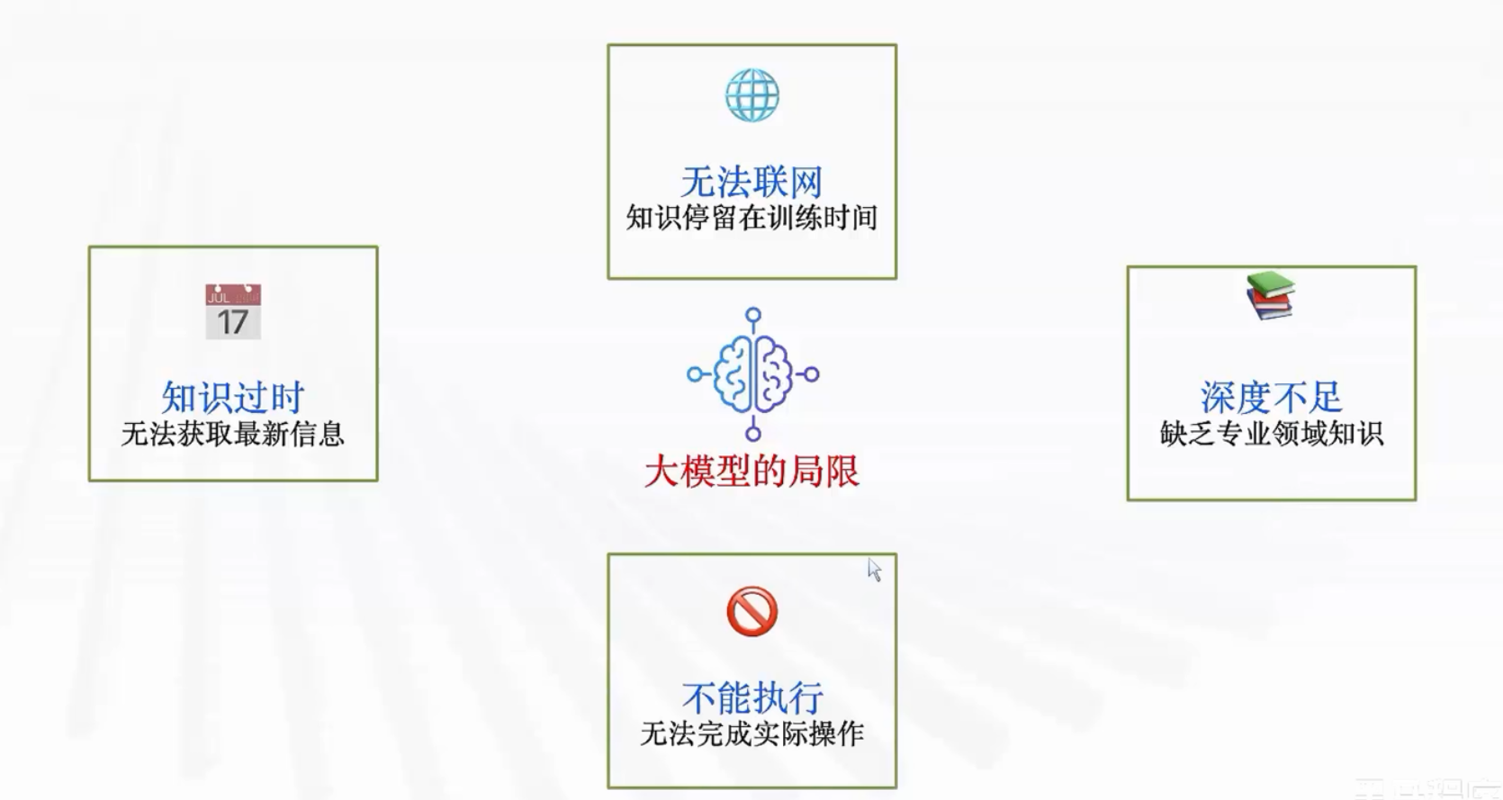 [智能体]-coze开发智能体-7.png