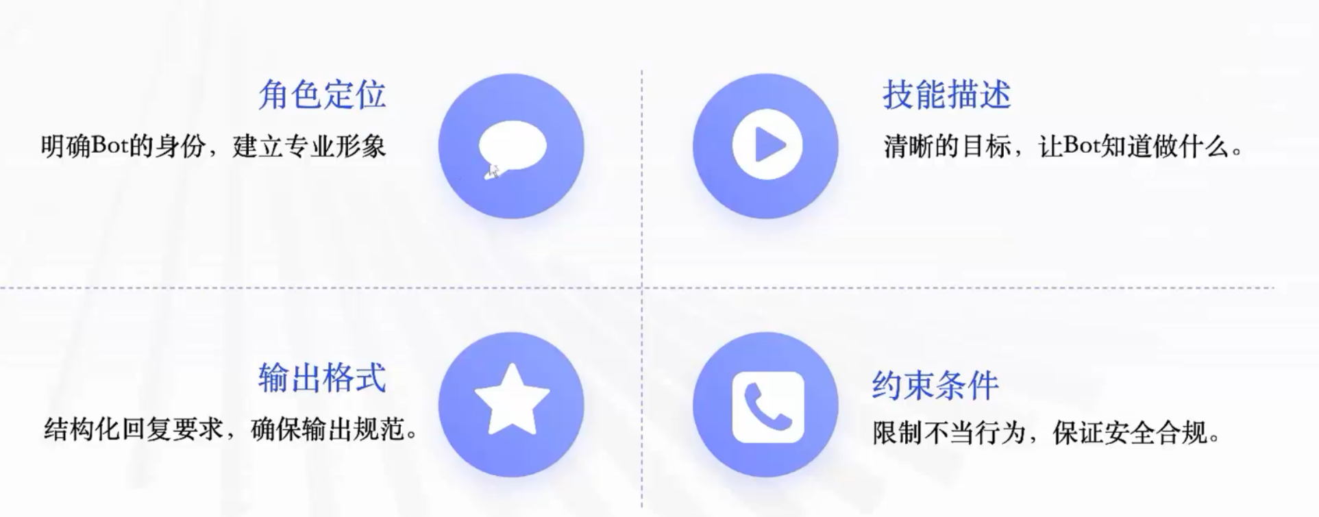[智能体]-coze开发智能体-18.png