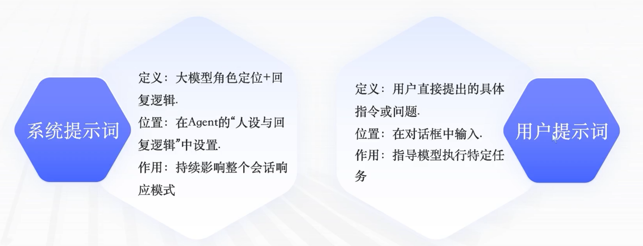 [智能体]-coze开发智能体-23.png