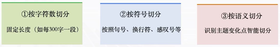 [智能体]-coze开发智能体-36.png