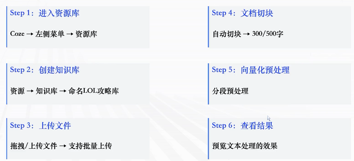 [智能体]-coze开发智能体-39.png