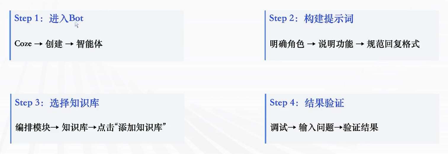 [智能体]-coze开发智能体-42.png