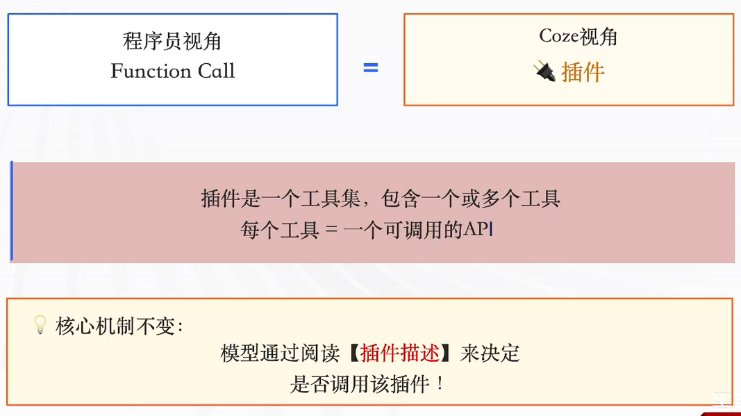 [智能体]-coze开发智能体-51.png