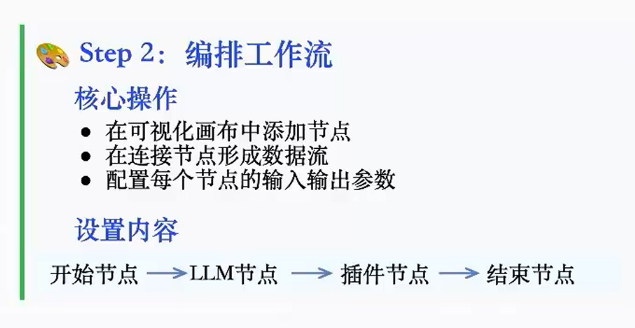 [智能体]-coze开发智能体-82.png
