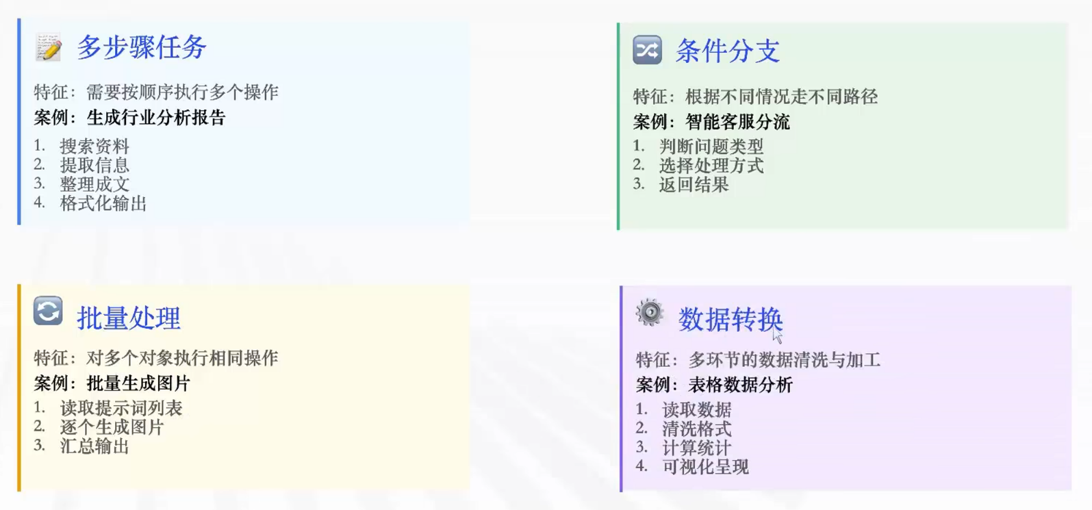 [智能体]-coze开发智能体-80.png