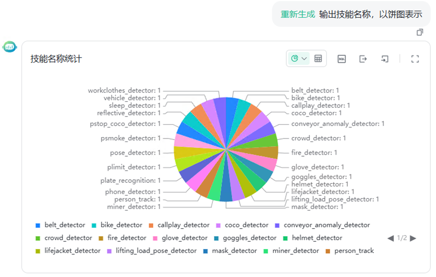 dify基于mcp接入sqlbot-9.png