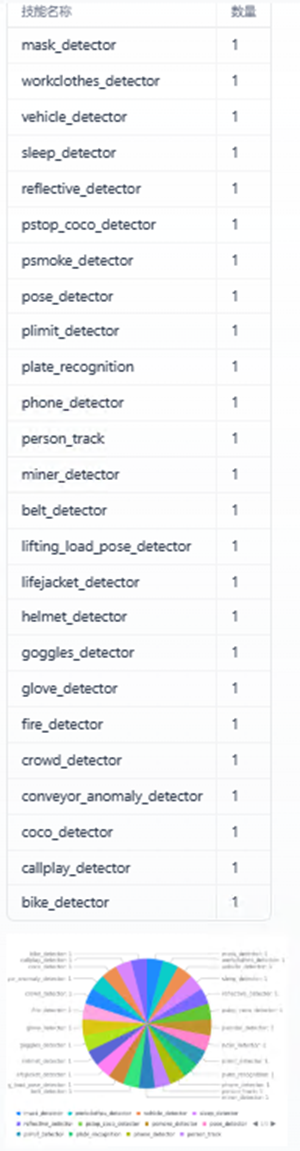 dify基于mcp接入sqlbot-13.png