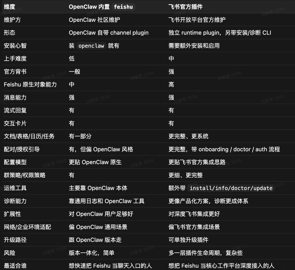 OpenClaw1.0-68.png