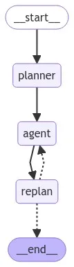 补充：LangGraph-8.png
