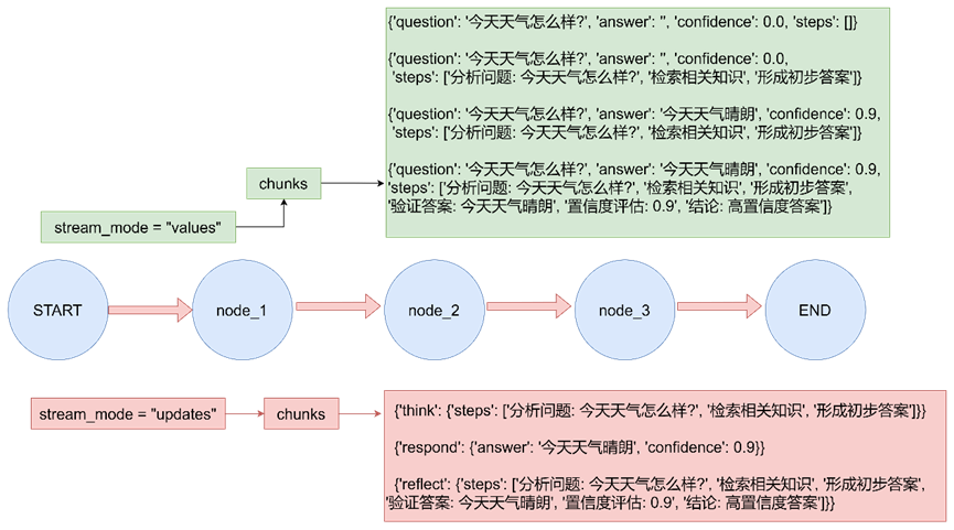 LangGraph-23.png