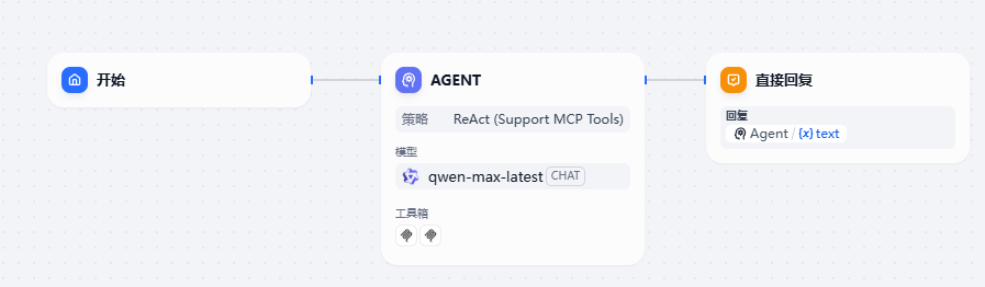 dify MCP工具调用-7.png