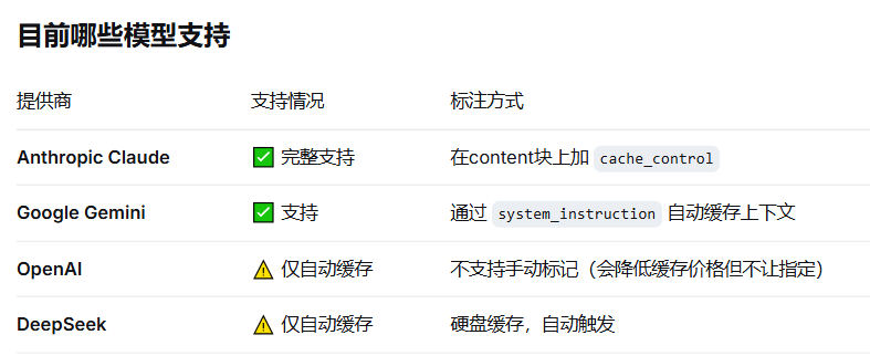 deepsearch笔记-6.png
