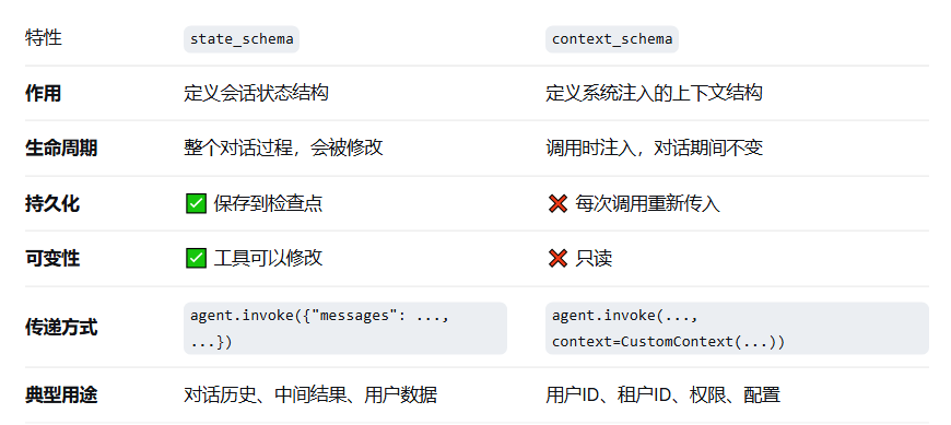 deepsearch笔记-26.png