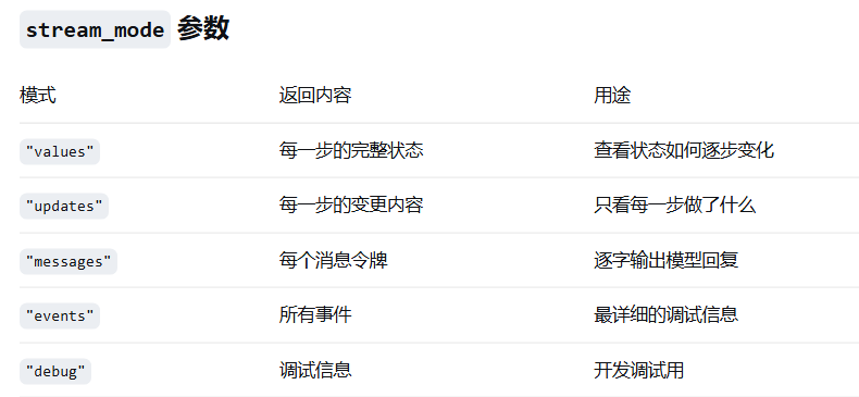 deepsearch笔记-29.png