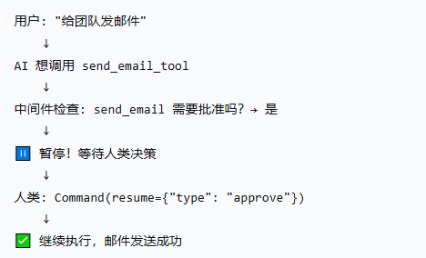 deepsearch笔记-39.png