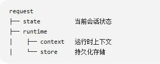 deepsearch笔记-40.png