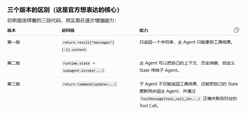 deepsearch笔记-49.png