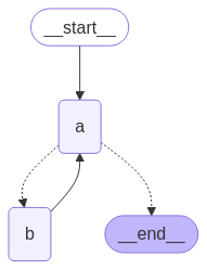 LangGraph-8.png