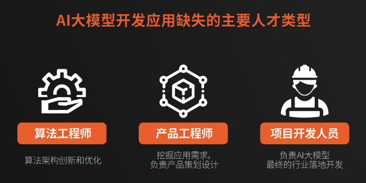 收藏 | LangChain核心概念解析：2026最新版Model I/O、Chain、Memory、LCEL全面掌握，小白也能轻松入门大模型开发-3.png