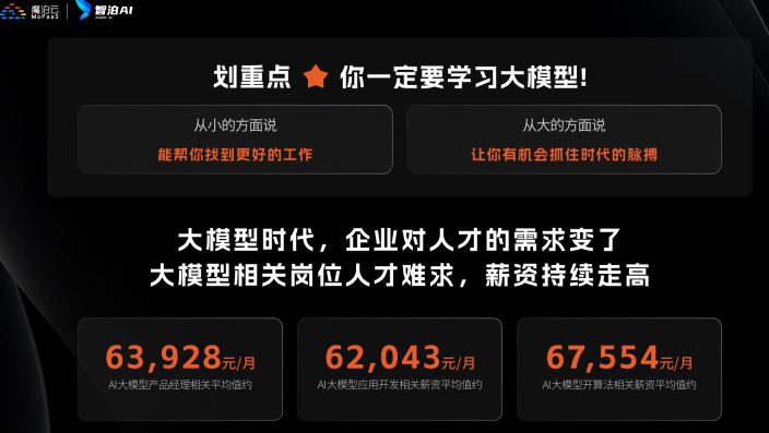 收藏 | LangChain核心概念解析：2026最新版Model I/O、Chain、Memory、LCEL全面掌握，小白也能轻松入门大模型开发-4.png